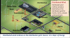 Photo for Distributed Energy Generation Systems Market: Present Scenario and the Growth Prospects with Forecast 2018