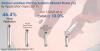 Photo for Leadless Pacing Systems Market to Touch US$ 63.5 Mn by the end of 2025