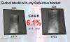Photo for Medical X-ray detectors Market to Touch US$ 3.3 Billion by the end of 2025