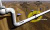 Photo for Pipeline Monitoring Solutions Market Size, Share, Application Analysis, Regional Outlook and Forecasts To 2025