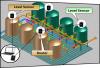 Photo for Industrial Wireless Vibration Sensors Network Market Demand and Growth Analysis with Forecast 2025