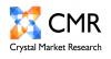 Photo for Bearings Market Advanced technologies & growth opportunities in global Industry by 2022.