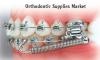 Photo for Orthodontic Supplies Market - Global Industry Insights, Trends, Outlook, and Opportunity Analysis, 2017–2025