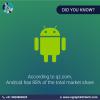 Photo for Android Training Institute in Marathahalli
