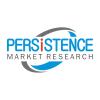 Photo for Triacetin Market to Rear Excessive Growth During 2017 - 2025