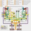 Photo for Aircraft Fuel Systems Market Size, Volume, Value and Growth Rate Research Report 2017