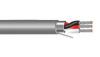 Photo for 4 Things to Know Before You Buy Electric Wire Cable