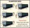 Photo for Wakeshma Twp Dumpster Man Rental