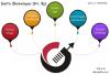 Photo for Pay-Per-Click (PPC) Campaign Management Services - Gaffis Technologies Pvt. Ltd.