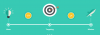Photo for The Best and Cheap SEO Services From Denver Colorado Seo