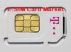 Photo for Research Reports Explore E-SIM Card Market - Global Industry Analysis, Size, Share, Growth, Trends and Forecast 2017 - 2025