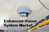 Photo for Examine New Research Report Enhanced Vision System Market - Global Industry Analysis, Size, Share, Growth, Trends and Forecast 2017 - 2025