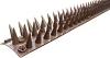 Photo for Wall Spikes Market - Global Industry Insights, Trends, Outlook, and Opportunity Analysis 2017 - 2022