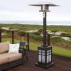Photo for Patio Heaters Market by Manufacturers, Countries, Type and Application, Forecast to 2022