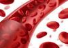 Photo for Human Coagulation Factor VIII Market Report 2017
