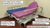 Photo for Hill Rom P8000 Transtar Stretcher
