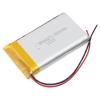 Photo for Lithium Polymer Batteries Market Report 2017