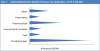 Photo for Maltodextrin Market Size, Market Share And Growth Analysis, Industry Forecast To 2025