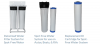 Photo for Industrial Deionized Water System with High Output Deionized Water Filter Cartridges