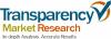 Photo for Tin Cans Filling Lines Market Growth, Demand and Key Players to 2017 - 2025