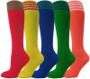 Photo for Sports and Athletic Socks Market- Explores New Growth Opportunities By 2022