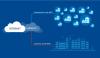 Photo for Internet connection | best Internet Connection Service | Cloudfuture