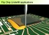 Photo for Underfill Market Outlook Report 2017 by Radiant Insights, Inc