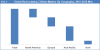 Photo for Recirculating Chillers Market Size, Share, Trends And Growth Analysis, Industry Forecasts To 2025 BY Credence Research