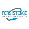 Photo for Cigar Market: Rising Allocations OnanalysisAnd Innovation