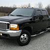 Photo for HGK Motors LLC