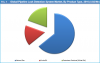 Photo for Pipeline Leak Detection System Market - Growth, Share, Opportunities, Competitive Analysis, and Forecast 2016 - 2023