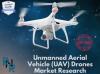 Photo for Unmanned Aerial Vehicle (UAV) Drones Market Growth Rate and Application Report 2017: Radiant Insights, Inc