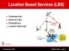 Photo for Location-based Services (LBS) Market Growth Rate and Application Report 2017: Radiant Insights, Inc