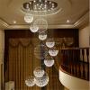 Photo for Lighting Fixtures Market Research, Rising Demands to Drive Industry Growth in 2025