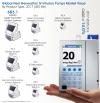 Photo for Next-Generation IV Infusion Pumps Market to Grow US$ 3.2 Bn by 2025