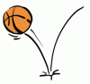 Photo for Ways to effectiviely lower your bounce rate