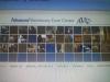 Photo for Advanced Veterinary Care Center in Lawndale, Ca...For all health issues with your pets