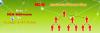 Photo for MLM Software Australian Binary Plan