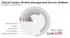Photo for Cardiac Rhythm Management (CRM) Devices Batteries Market Will Rise At CAGR 3.0% By 2024