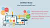 Photo for Web Development in Lahore – Web Developer in Lahore - Web Designing In Lahore