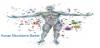 Photo for Human Microbiome Market - Global Industry Insights, Size, Trends, Analysis, and Forecasts, 2016-2024