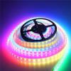 Photo for Global LED Strip Market Outlook By Product Overview