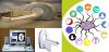 Photo for Brain Health Devices Market, By Product Type, Application - Global Trends, and Forecast 2017 - 2025