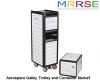 Photo for Global Aerospace Galley Trolley and Container Market to Witness Significant Revenue Growth in the Coming Years
