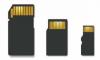 Photo for Secure Digital (SD) Memory Card Market Size & Share Expanding Across the Globe by 2016-2024