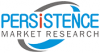 Photo for Sports and Athletic Socks Market Size and Forecast 2017-2022 - Global Market Trends and Opportunities