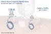 Photo for Wound Irrigation Systems Market Poised to Rake in US$ 300 Mn by 2027