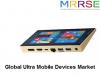 Photo for Global Ultra Mobile Devices Market: Advancement in Technology to Fuel Demand