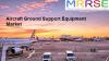 Photo for Aircraft Ground Support Equipment Market: Western Europe and North America Anticipated to Dominate in Revenue Terms in the Coming Decade