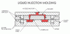 Photo for The Global Injection Molding Market is expected to exhibit a CAGR of 6.0%, in terms of revenue, over the forecast period 2017 – 2025